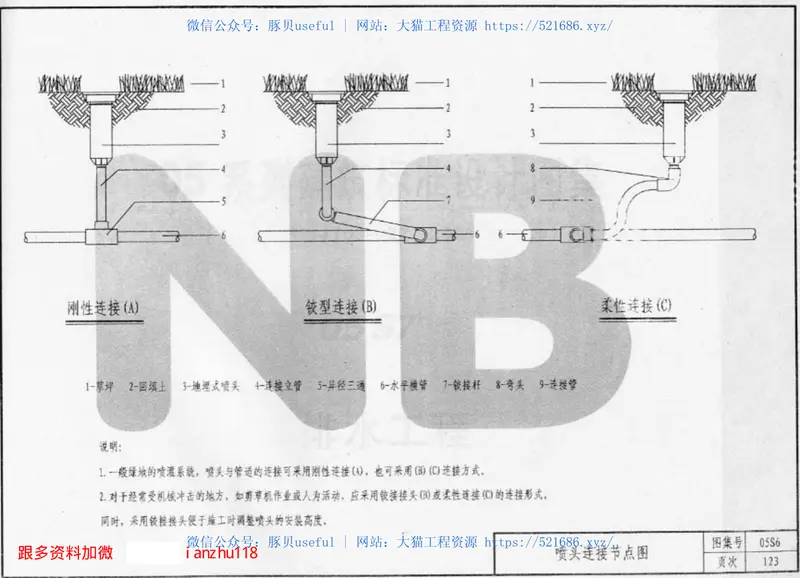 05S6专用给水工程 预览图