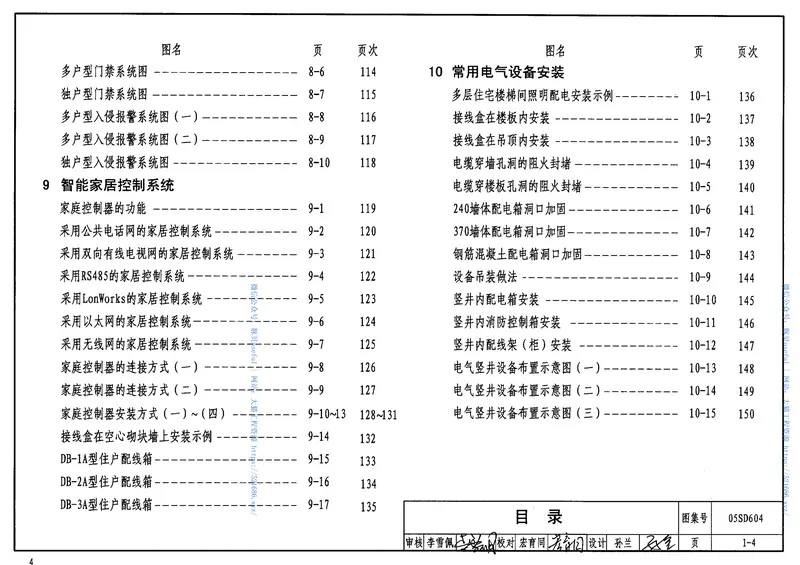 05SD604小城镇住宅电气设计与安装 预览图