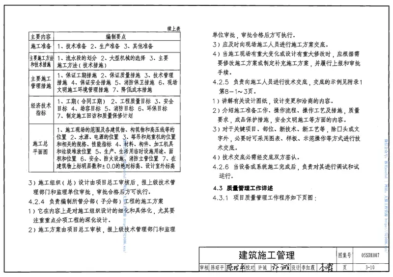 05SDX007建筑电气实践教学及见习工程师图册 预览图
