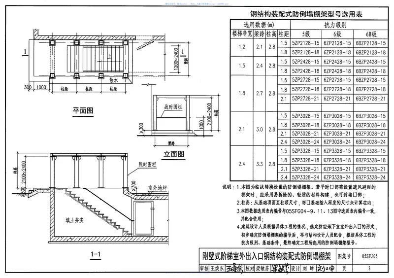 05SFJ05防空地下室室外出入口部钢结构装配式防倒塌棚架建筑设计 预览图