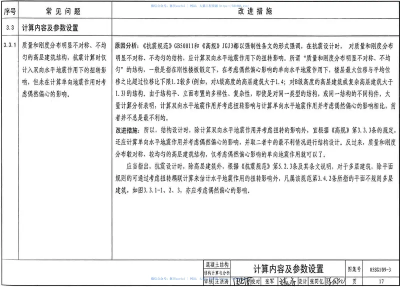 05SG109-3民用建筑工程设计常见问题分析及图示(混凝土结构) 预览图
