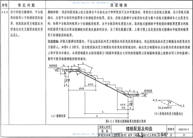 05SG109-3民用建筑工程设计常见问题分析及图示(混凝土结构) 预览图