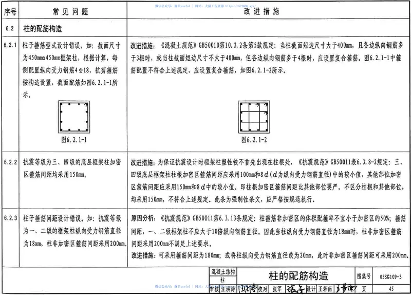 05SG109-3民用建筑工程设计常见问题分析及图示(混凝土结构) 预览图
