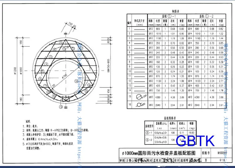 05SS907-6砖砌排水检查井及跌水井 预览图
