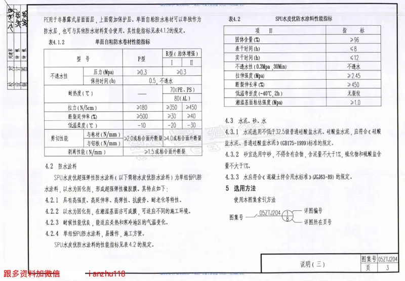 05ZTJ204 预览图