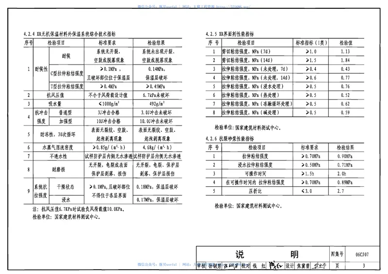 06CJ07改性膨胀珍珠岩外墙保温建筑构造-XR无机保温材料 预览图