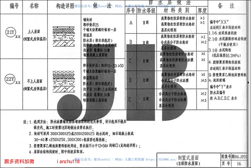 赣06J201平屋面建筑构造 预览图