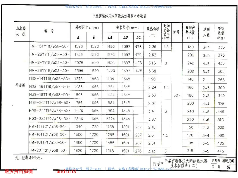赣06J907太阳能热水器安装与建筑构造 预览图