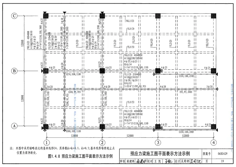 06SG429后张预应力混凝土结构施工图表示方法及构造详图 预览图