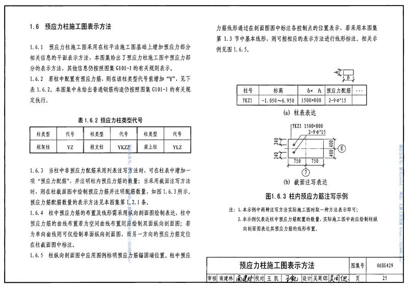06SG429后张预应力混凝土结构施工图表示方法及构造详图 预览图