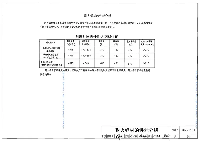 06SG501民用建筑钢结构防火构造 预览图