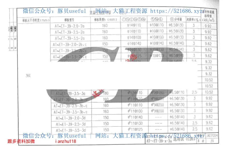 川07G04现浇混凝土板式楼梯图集 预览图