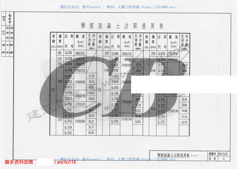 川07G05钢筋混泥土过梁 预览图