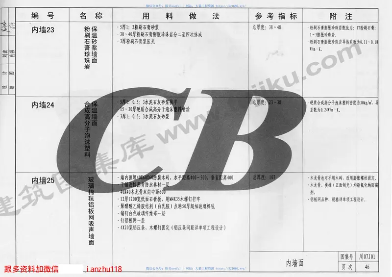 川07J01工程做法 预览图