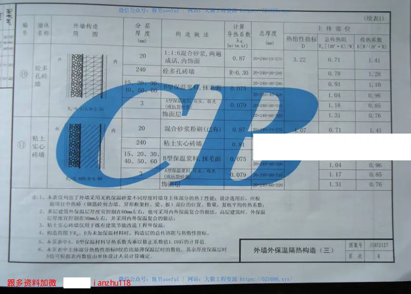 川07J127无机活性浆料墙体保温构造 预览图