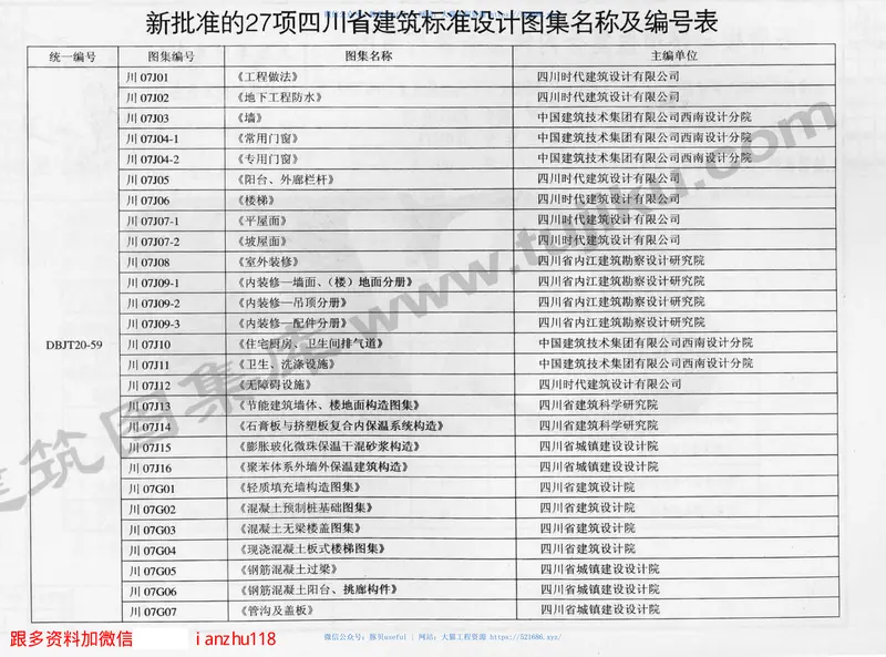 川07J14石膏板与挤塑板复合内保温系统构造图 预览图