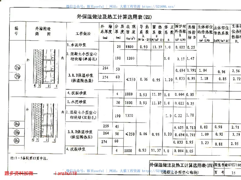 赣07ZJ106R.E水泥基聚苯颗粒外墙外保温建筑构造 预览图