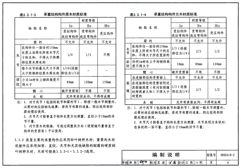 08SG618-2农村民宅抗震构造详图(木结构房屋) 预览图