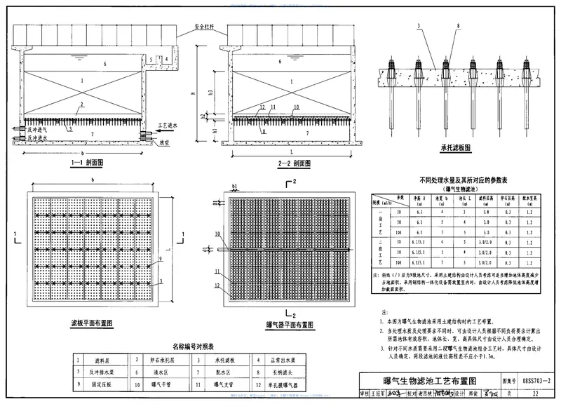 08SS703-2建筑中水处理工程(二) 预览图