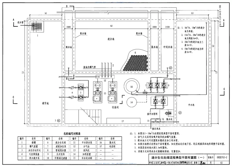08SS703-2建筑中水处理工程(二) 预览图