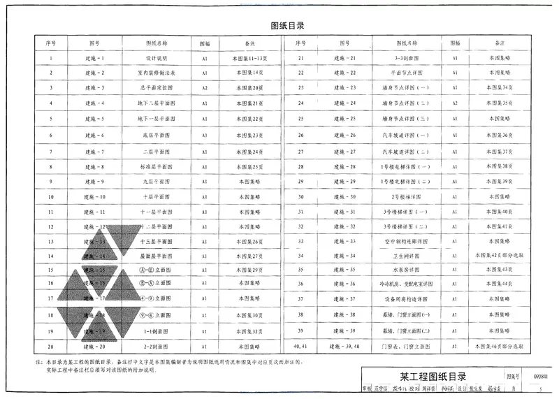 09J801民用建筑工程建筑施工图设计深度图样 预览图