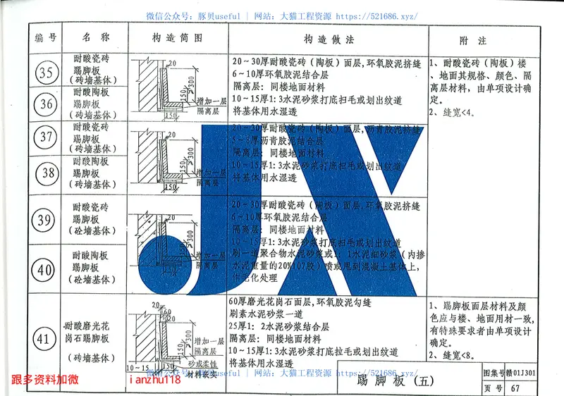 赣0J301楼地面图集 预览图