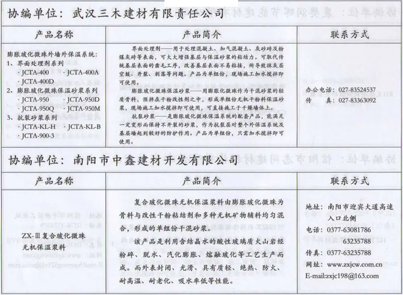 10ZJ106蒸压加气溷凝土砌块外墙自保温 预览图