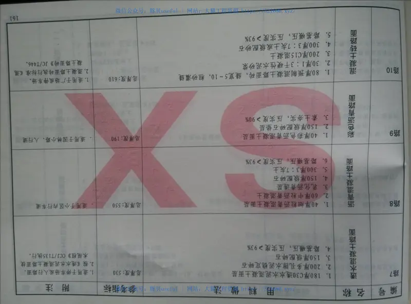 山西12J1工程用料做法 预览图