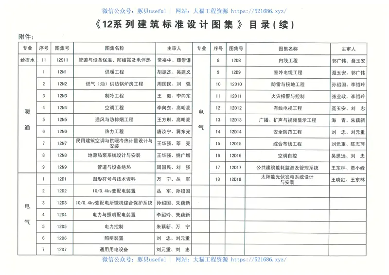 内蒙12J_目录 预览图
