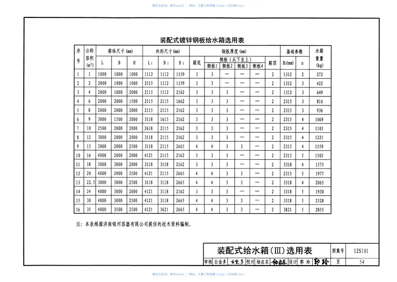 12S101矩形给水箱 预览图