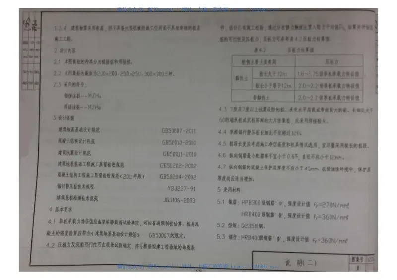 12ZG206钢筋混凝土锚杆静压桩 预览图