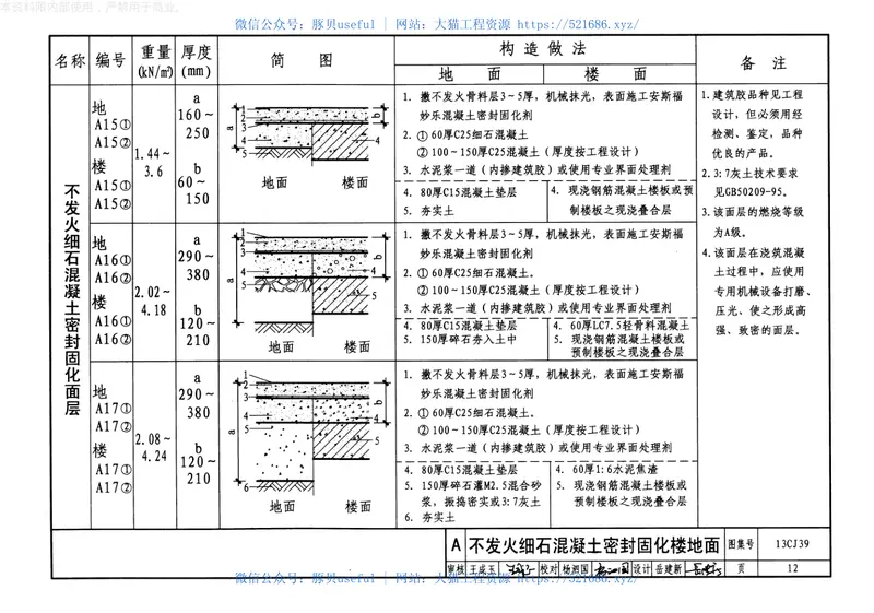 13CJ39 预览图