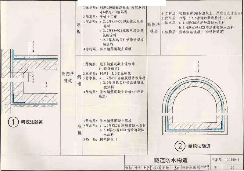 13CJ40-2建筑防水系统构造图集二 预览图