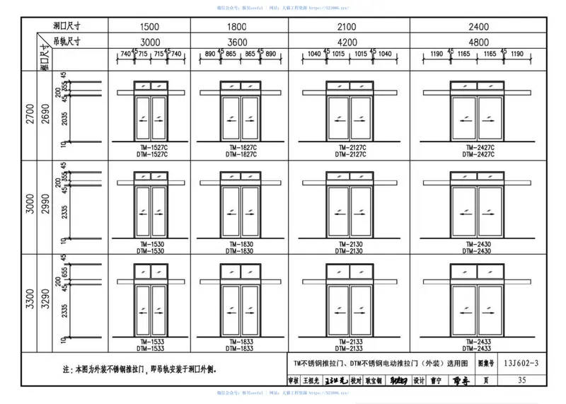 13J602-3不锈钢门窗 预览图