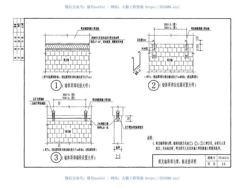 川14G174砌体填充墙构造无水印 预览图