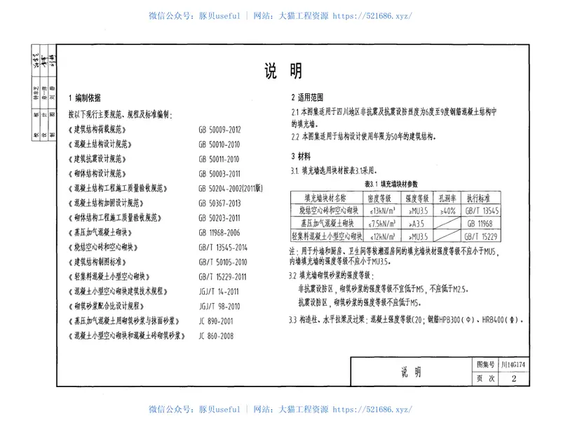 川14G174砌体填充墙构造无水印 预览图