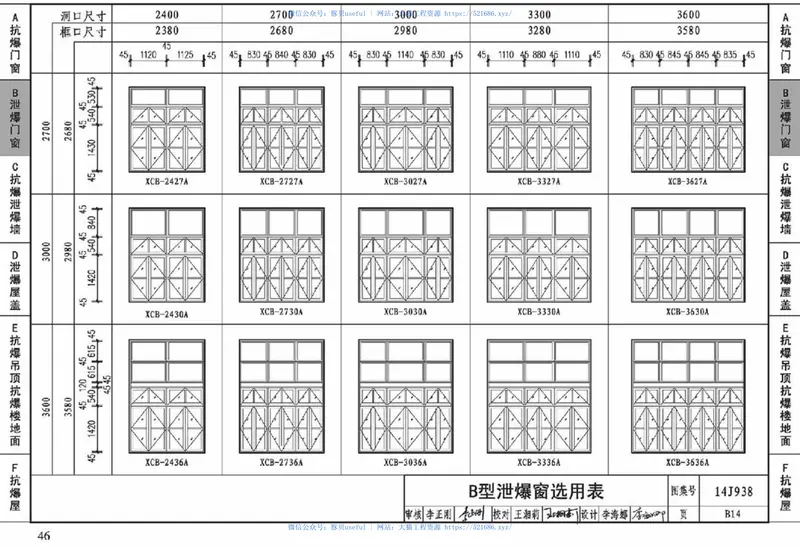 14J938抗爆、泄爆门窗及屋盖、墙体建筑构造 预览图