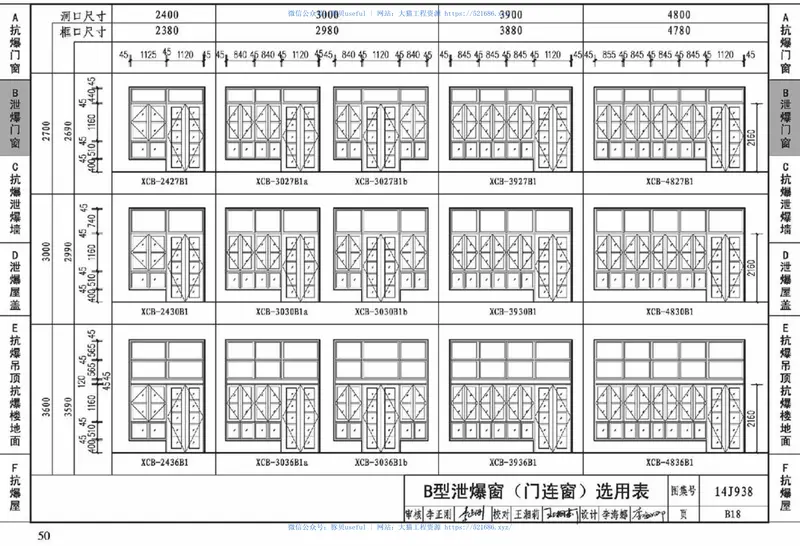 14J938抗爆、泄爆门窗及屋盖、墙体建筑构造 预览图