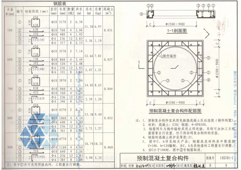 14S501-1球墨铸铁单层井盖及踏步施工 预览图