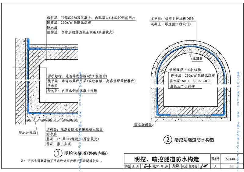 15CJ40-8建筑防水系统构造㈧ 预览图