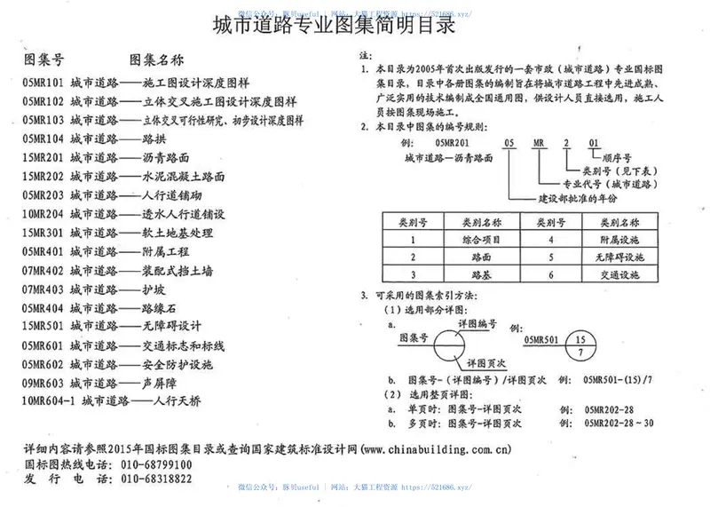 15MR301城市道路—软土地基处理 预览图