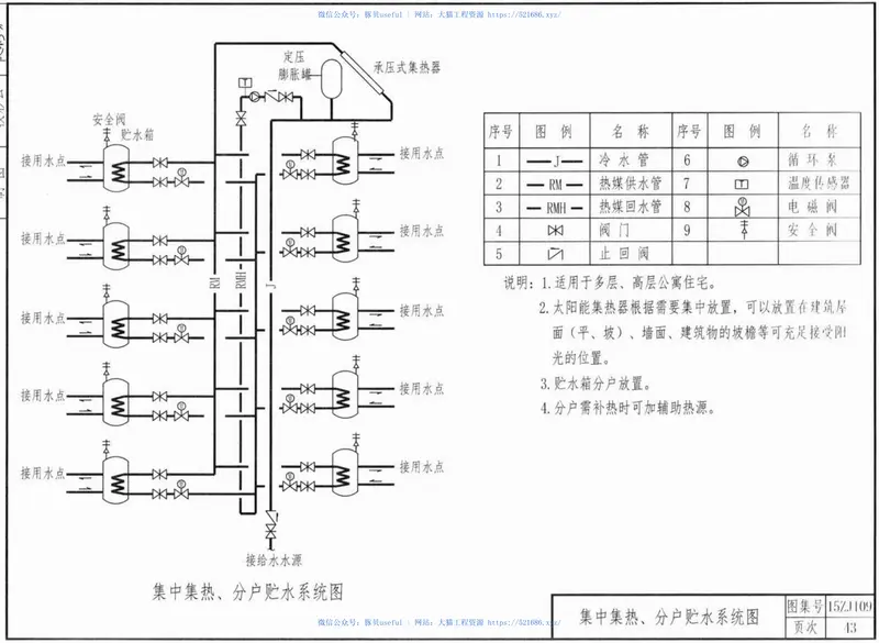 15ZJ109_太阳能热水系统_建筑一体化构造 预览图