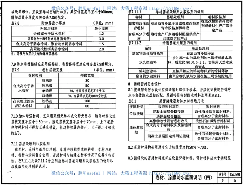 15ZJ201---平屋面 预览图