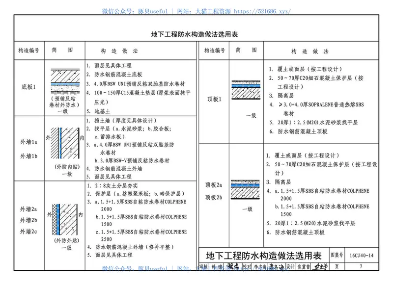 16CJ40-14建筑防水系统构造(十四) 预览图