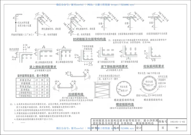 16G101_三维图集_第一二章_柱识图 预览图