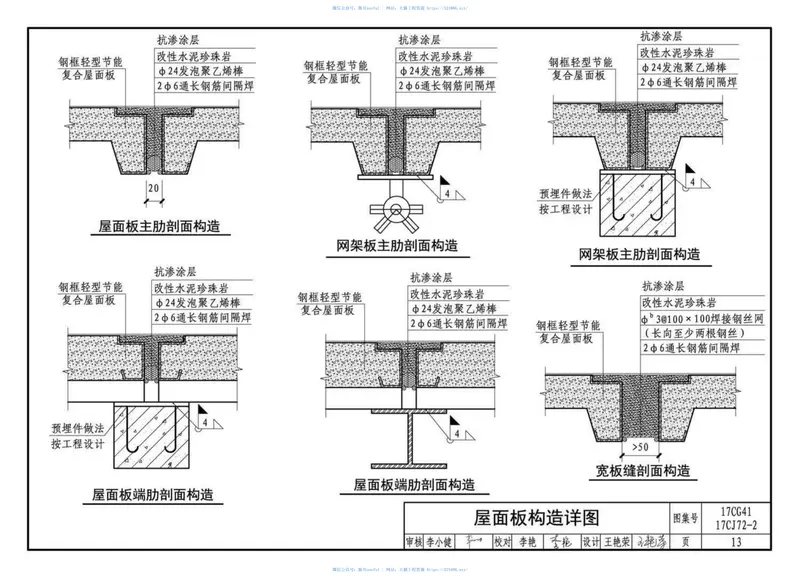 17CJ72-2轻型板式建筑围护构造—际洲板 预览图