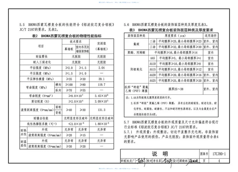 17CJ80-1铝合金复合板建筑幕墙及装饰构造—BHOWA西蒙瓦楞复合板 预览图