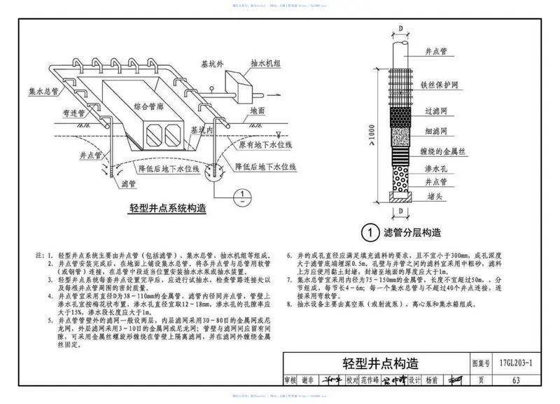 17GL203-1综合管廊基坑支护 预览图