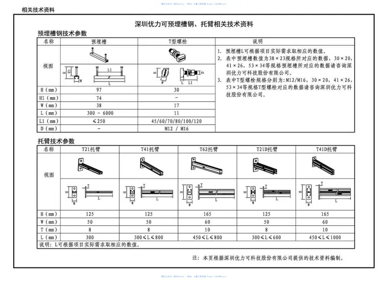 17GL301综合管廊给水、再生水管道安装 预览图