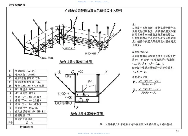 17T206地铁工程抗震支吊架设计与安装 预览图